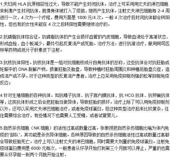 習(xí)慣性流產(chǎn)的原因及其各自的治療方法是什么