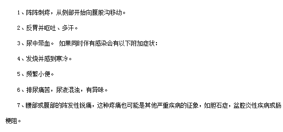 腎結石如何進行自我檢查