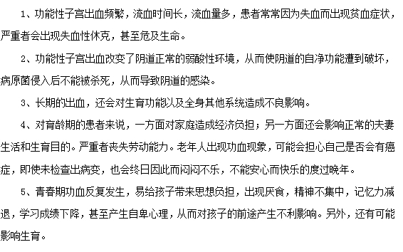 功能性子宮出血會導致貧血嗎？