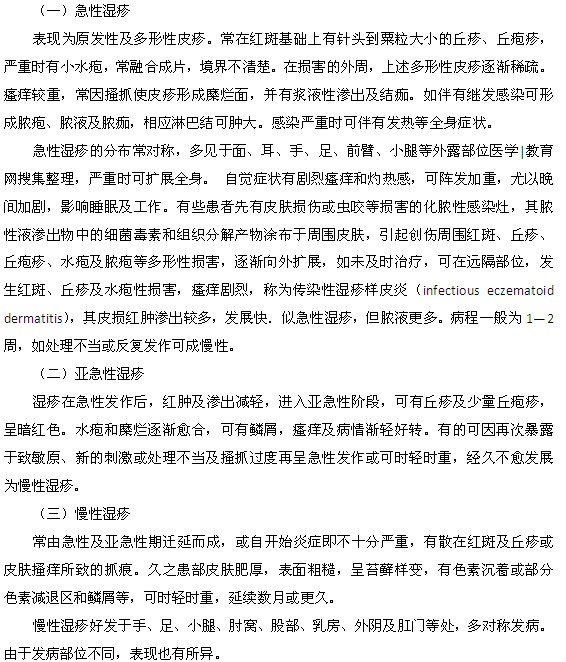 濕疹的臨床表現(xiàn)都有什么