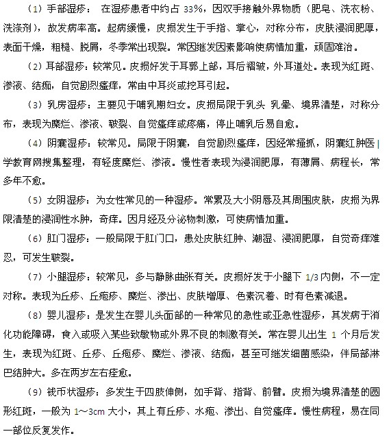 特殊部位濕疹的臨床表現(xiàn)是什么