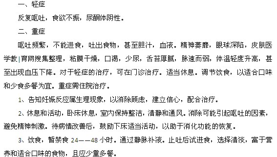 怎樣減輕早孕期間的孕吐癥狀呢？