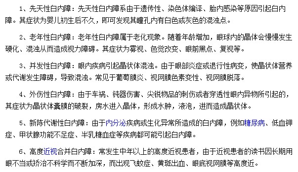 六種類型的白內(nèi)障的形成病因各是什么？