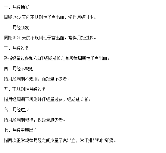 功能性子宮出血的常見類型