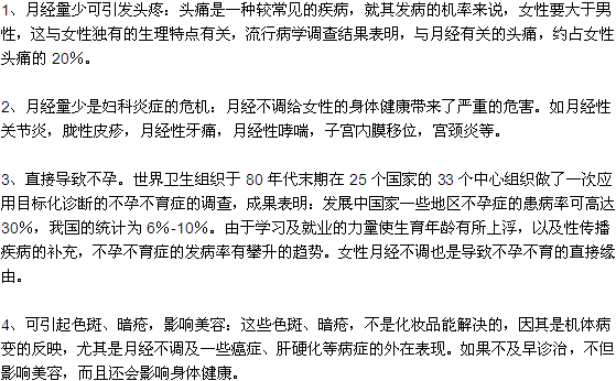 月經量少