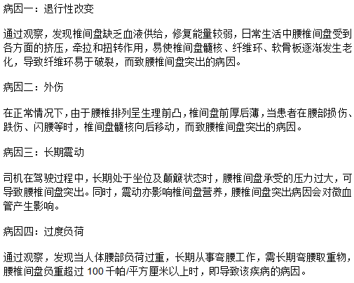 導(dǎo)致腰椎間盤(pán)突出的四個(gè)病因