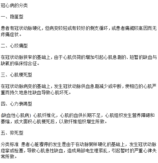 冠心病共分為五類！了解一下！