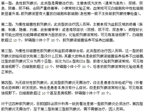 不同類型的前列腺炎是否都需要治療