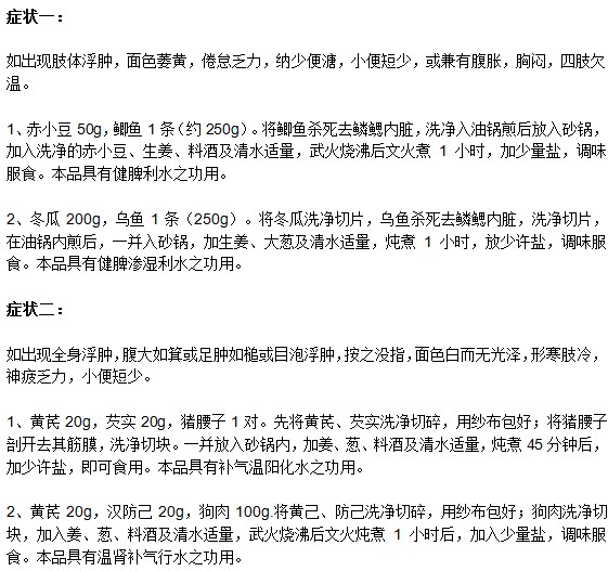 腎病綜合癥有哪些癥狀？