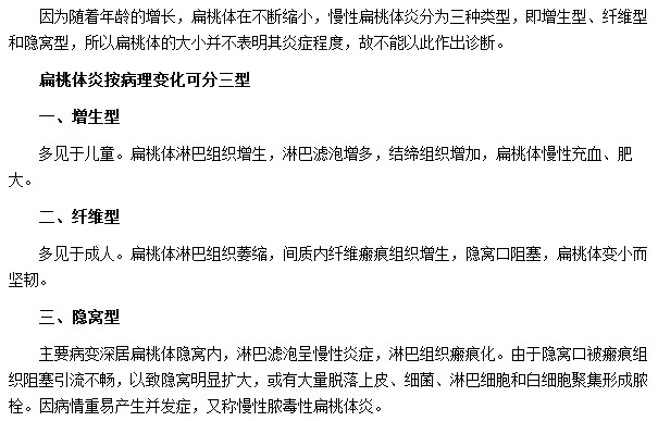 扁桃體炎是如何分類(lèi)的