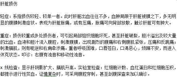 肝臟損傷輕重癥狀有何不同？