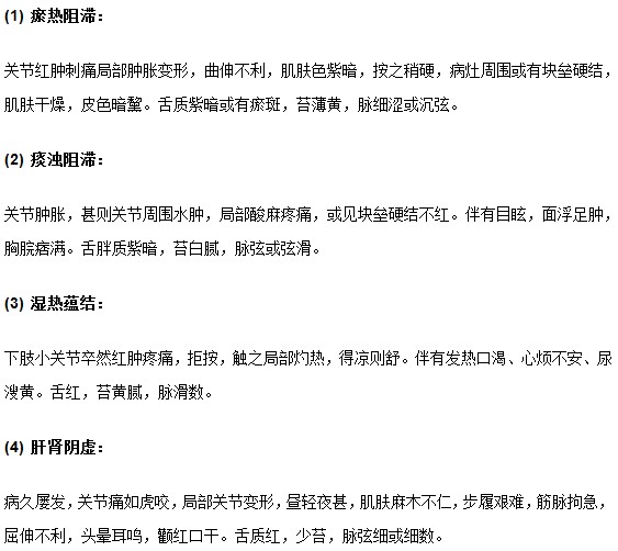 中醫(yī)上可以從表現(xiàn)特征判斷痛風(fēng)類型