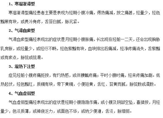痛經(jīng)會(huì)出現(xiàn)哪些比較明顯的癥狀？