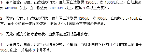 再生障礙性貧血