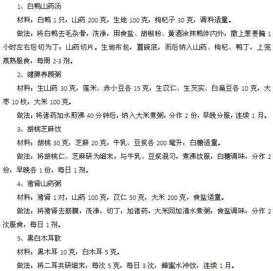 調(diào)理內(nèi)分泌失調(diào)的膳食都有什么