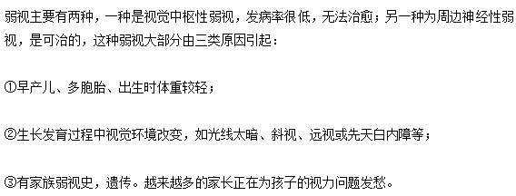 容易患上弱視的孩子們