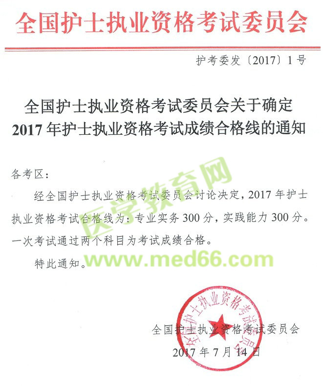 寧夏2017年護士資格考試成績查詢入口和分數(shù)線全都公布啦！