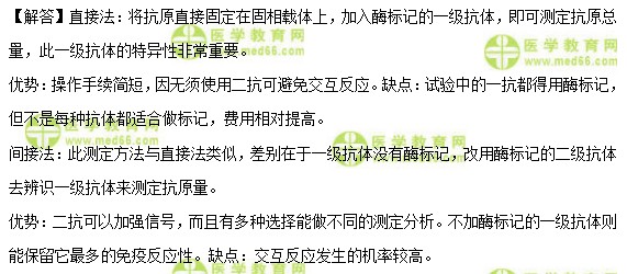 檢驗(yàn)師：《答疑周刊》2018年第11期