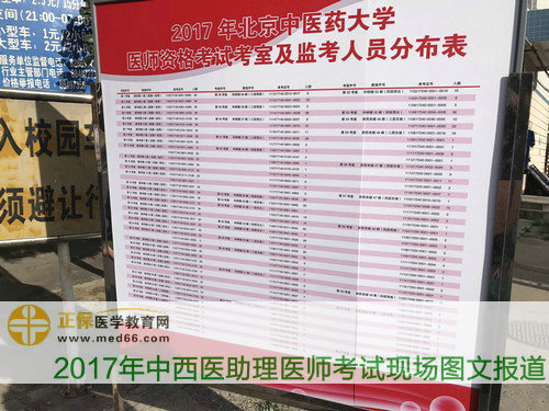 中西醫(yī)助理醫(yī)師考試考場指示牌