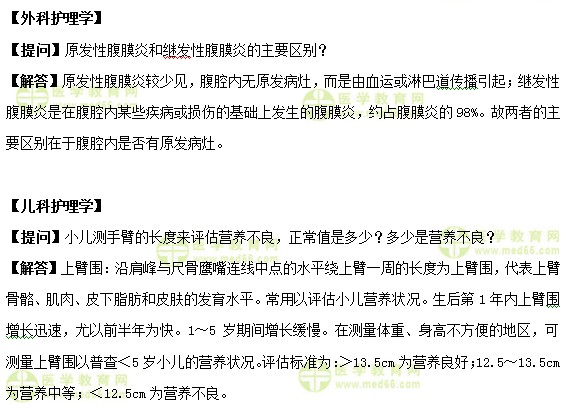 醫(yī)學教育網初級護師《答疑周刊》2018年17期