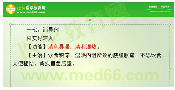 2017年執(zhí)業(yè)藥師《中藥學(xué)專業(yè)知識（二）》考情分析