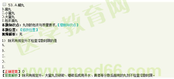 2017年執(zhí)業(yè)藥師《中藥學(xué)專業(yè)知識(shí)（一）》考情分析