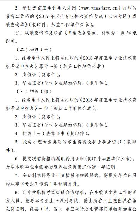 保山市2018年全國(guó)衛(wèi)生專業(yè)技術(shù)資格考試報(bào)名|考試時(shí)間通知
