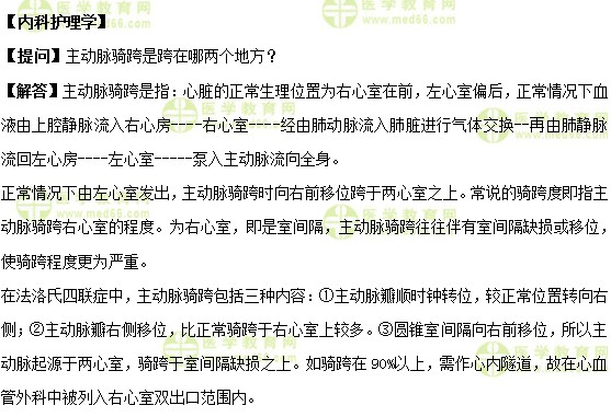 醫(yī)學(xué)教育網(wǎng)初級護(hù)師《答疑周刊》2018年第32期