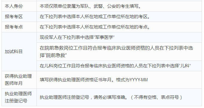 2018年臨床執(zhí)業(yè)助理醫(yī)師考試報名表怎么填寫？