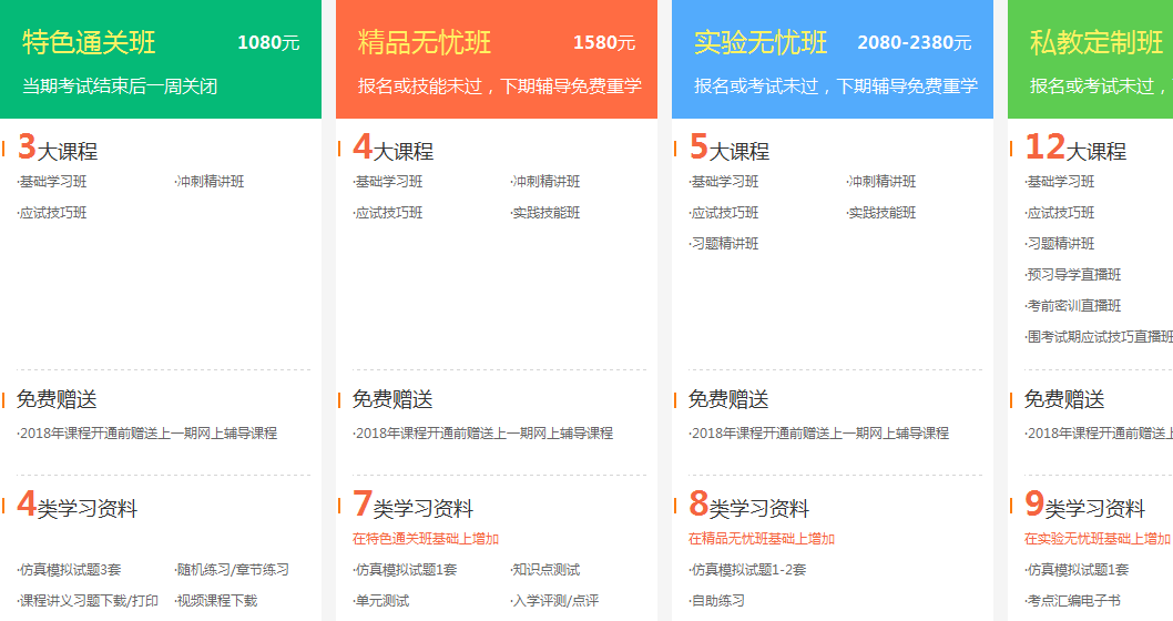 2018年臨床執(zhí)業(yè)/助理醫(yī)師輔導(dǎo)課程限時(shí)85折搶購！
