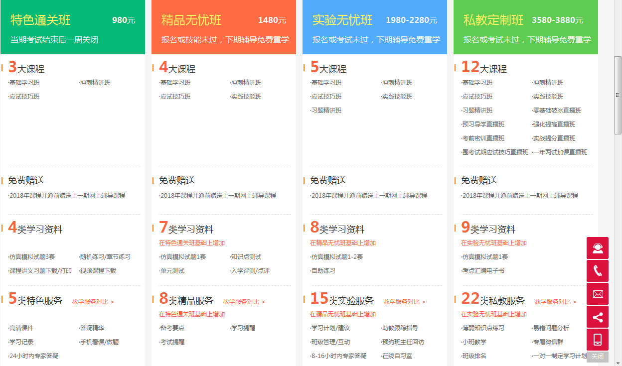 2018年臨床執(zhí)業(yè)/助理醫(yī)師輔導(dǎo)課程限時(shí)85折搶購！