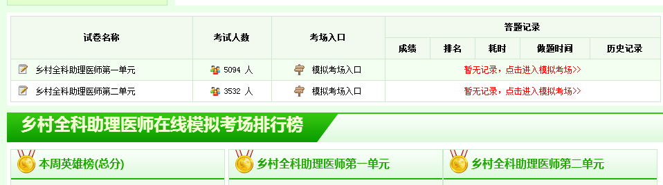 2018年鄉(xiāng)村助理醫(yī)師考試模擬題哪里有下載？