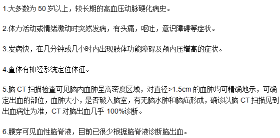 中老年患者腦出血應(yīng)該怎么快速診斷？