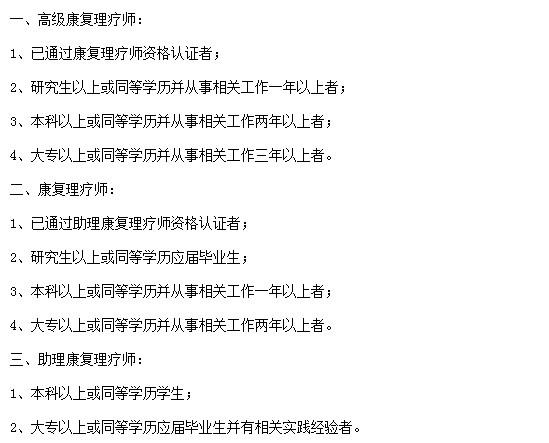 什么學(xué)歷可以報考康復(fù)理療師考試?