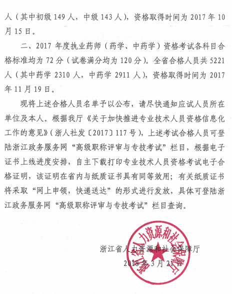浙江省2017年出版、執(zhí)業(yè)藥師資格考試合格人員名單公示