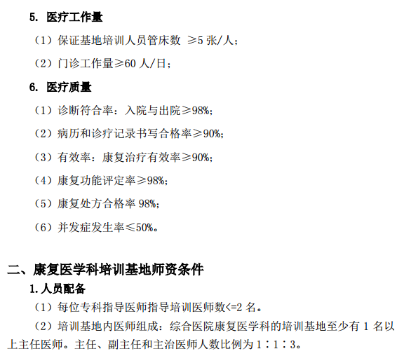 康復醫(yī)學科?？漆t(yī)師培訓基地標準