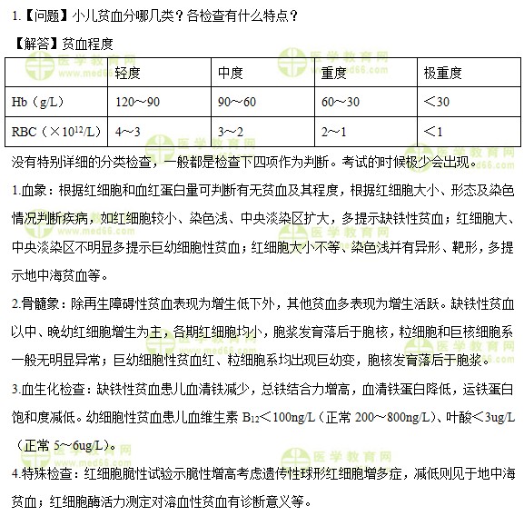 中級主管護(hù)師：《答疑周刊》2018年第45期