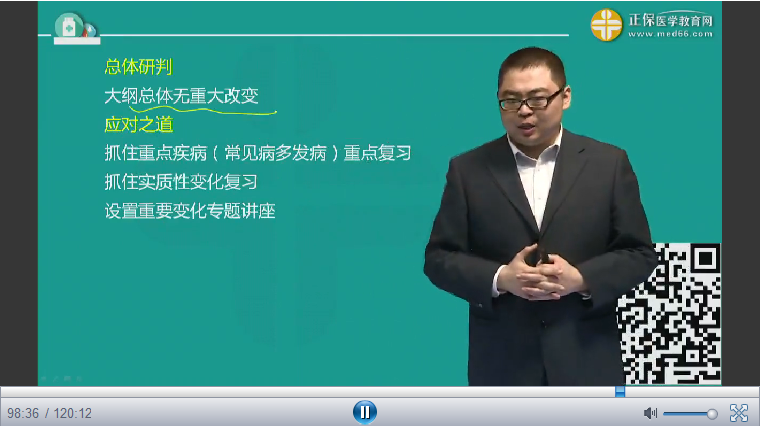 2018年臨床執(zhí)業(yè)醫(yī)師內(nèi)科教材實質(zhì)性變化及復習注意事項-邵啟軒