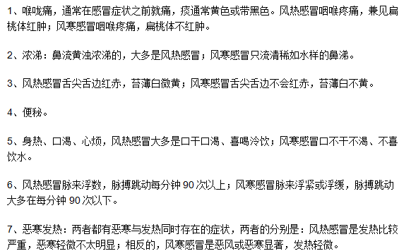 小兒風熱感冒的常見癥狀是什么？