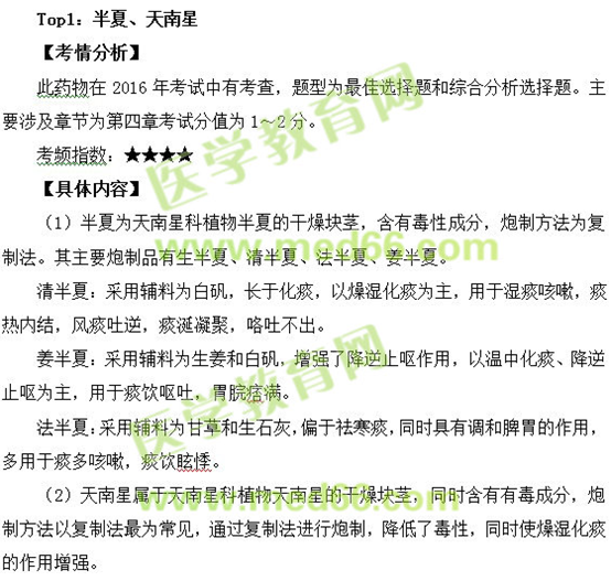 執(zhí)業(yè)藥師《中藥學專業(yè)知識一》高頻考點集合 速速碼起來！