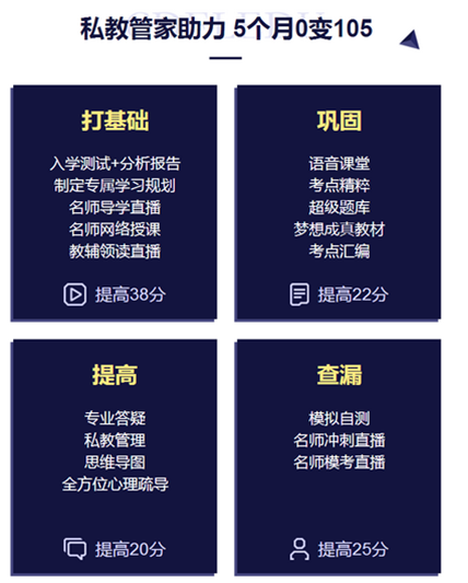 VIP簽約特訓(xùn)營——帶你跨過執(zhí)業(yè)藥師那座山峰