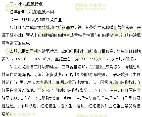 兒科主治醫(yī)師考試：《答疑周刊》2019年第3期