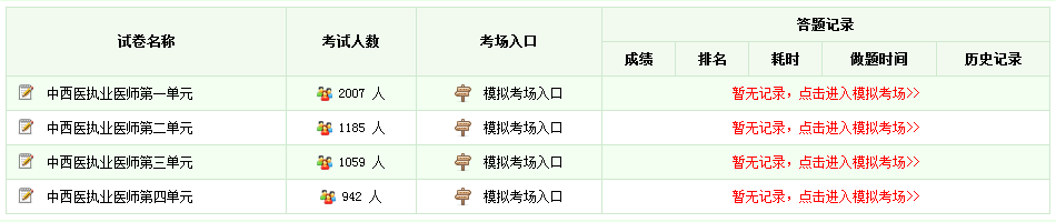 醫(yī)學(xué)教育網(wǎng)在線?？枷到y(tǒng)