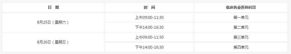 2018年臨床執(zhí)業(yè)醫(yī)師什么時候考試？