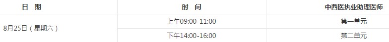 2018年中西醫(yī)助理醫(yī)師考試時間具體是哪天？
