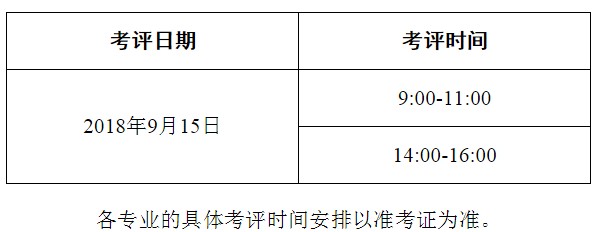 2018全國(guó)醫(yī)用設(shè)備使用人員業(yè)務(wù)能力考試時(shí)間