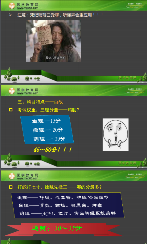 專業(yè)師資景晴為你講解臨床執(zhí)業(yè)醫(yī)師考試病理、藥理、生理**攻略！