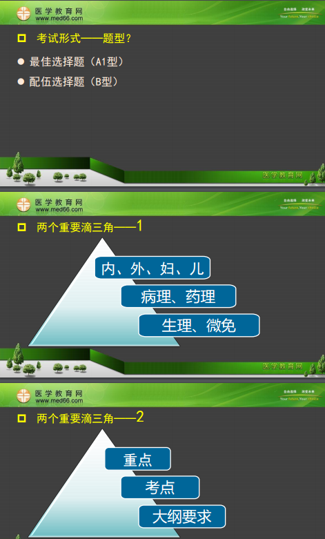 專業(yè)師資景晴為你講解臨床執(zhí)業(yè)醫(yī)師考試病理、藥理、生理**攻略！