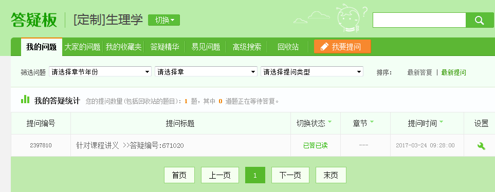 考前一個(gè)月臨床執(zhí)業(yè)/助理醫(yī)師資格考試沖刺**全攻略！