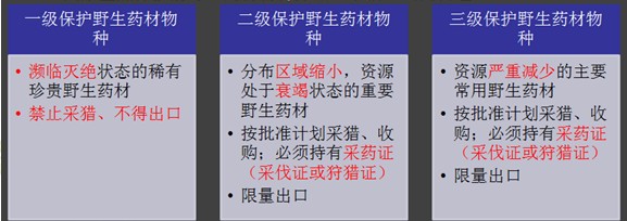 醫(yī)學(xué)教育網(wǎng)執(zhí)業(yè)西藥師:《答疑周刊》2018年第37期